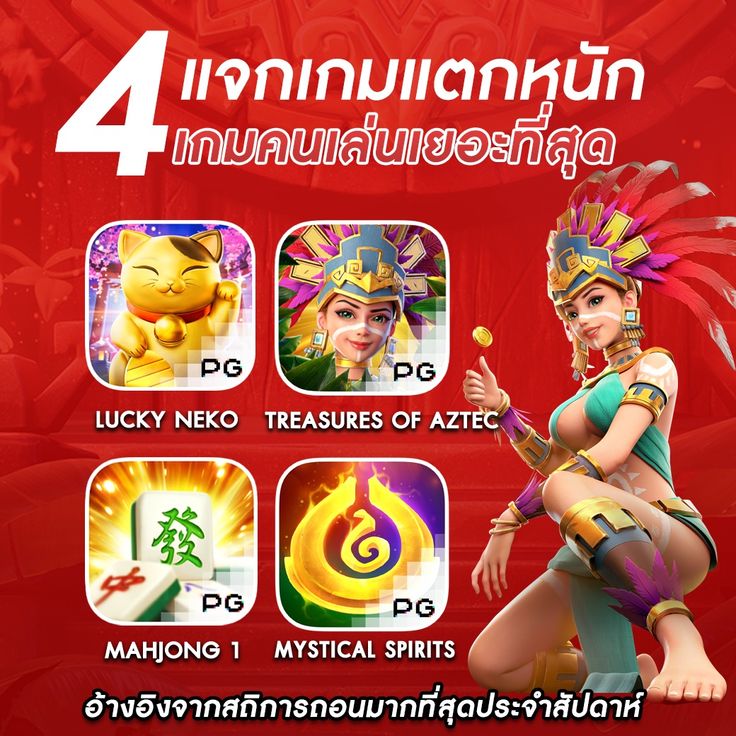 เกมแตกหนักคนเล่นเยอะ